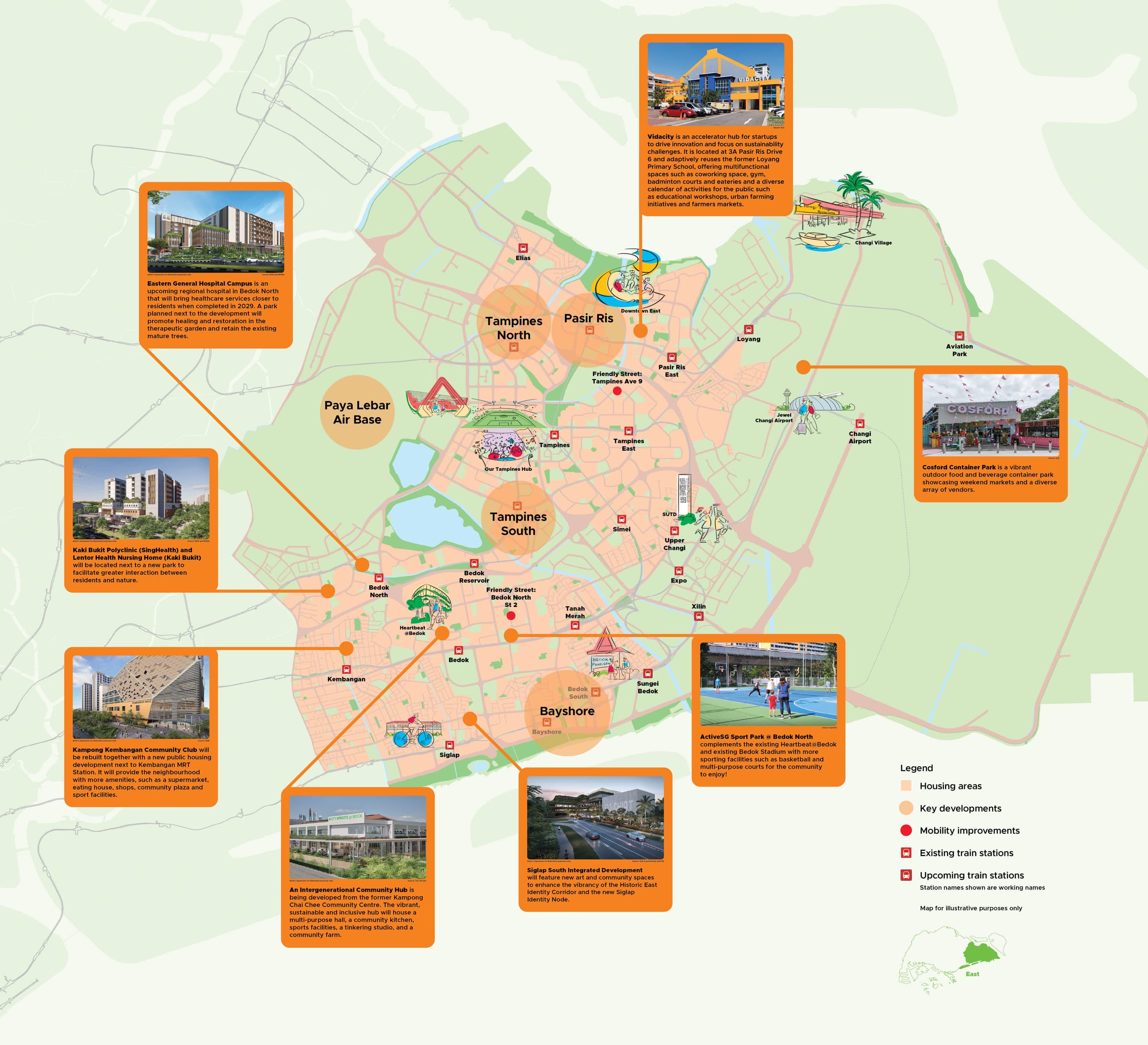 URA Master Plan 2025 East Region housing map, covering Bedok, Tampines, Pasir Ris and the Bayshore area